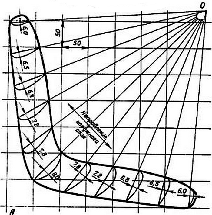 Чертеж бумеранга из фанеры в натуральную величину